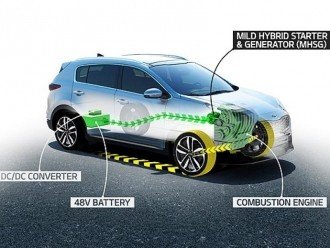 Kia запускає ультра-м'яку 48-вольтну гібридні системи