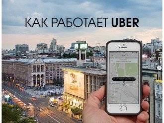 Як швидко замовити таксі