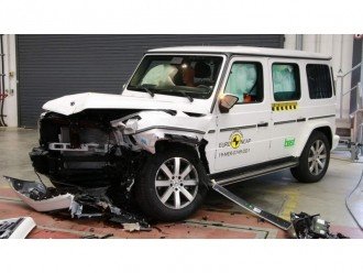 Новий Mercedes G-Class пройшов краш-тести Euro NCAP