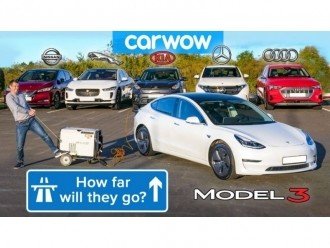 Реальний пробіг електрокарів ?