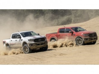 Ford Ranger возглавил рейтинг американского производства