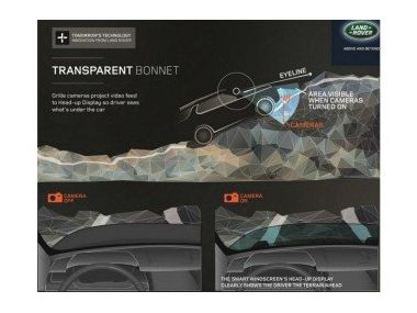 «Прозорий капот» від Land Rover.