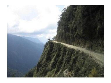 Екстремальні дороги світу