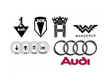 Audi. Історія чотирьох кілець