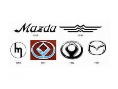 Мазда -тайна традицій Сходу