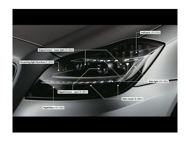 Mercedes переходить на світлодіодні фари нового покоління
