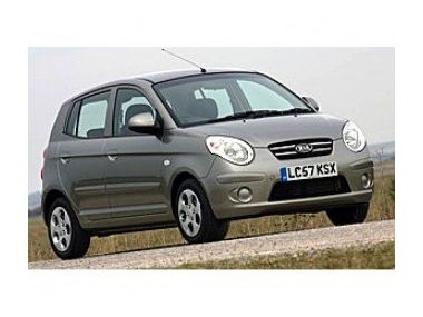 Рейтинг надійності авто