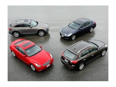 История INFINITI. 25 лет позади.