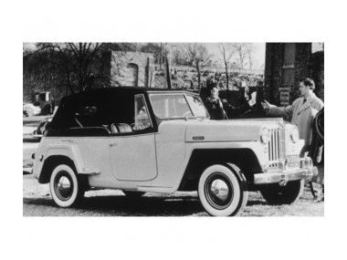 Коротка історія компанії Jeep