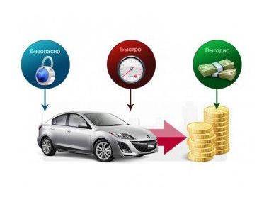 Новий сервіс автовикуп онлайн