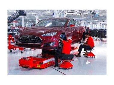 Підсумки 3-го кварталу 2014 для Tesla Motors