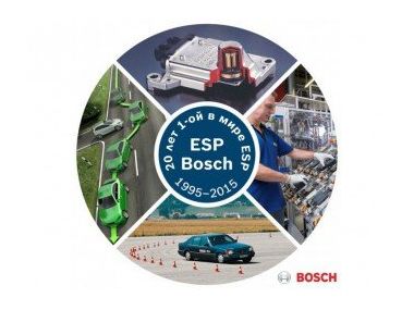 Електронній стабілізації ESP виповнилося 20 років