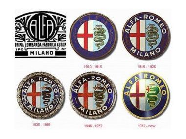 Автомобільна абетка логотипів і назв. Буква А