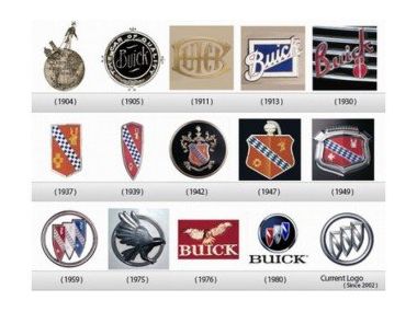 Автомобільна абетка логотипів і назв. Буква В