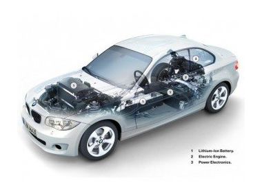 Всі автомобілі BMW перейдуть на електротягу