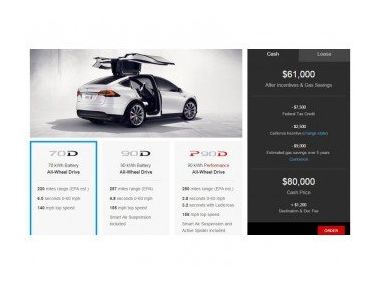 Tesla Model X починається з ціни 80,000 $.