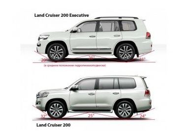 Спеціальні серії Land Cruiser 200 Executive Black і White