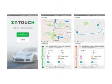 Сучасні гаджети, допоможуть уникнути аварій