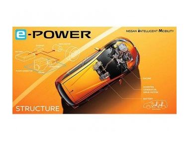 Оновлений Nissan Note Е-power, плагін-гібрид!