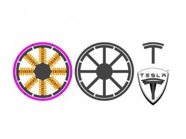 Таємниця логотипу Tesla розкрита!