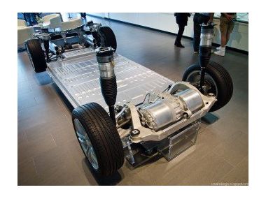 Батареї Tesla досягли своєї межі?.