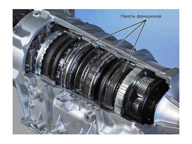 Своєчасний ремонт АКПП - запорука безпеки автомобіля