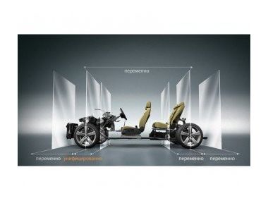 Модульна платформа автомобіля: що це таке?