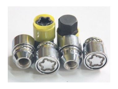 Секретки захист, чи марна трата грошей?