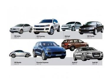 Volkswagen продовжує втрачати гроші в Америці