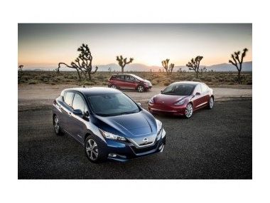 Електрокари в Україні подешевшають!.