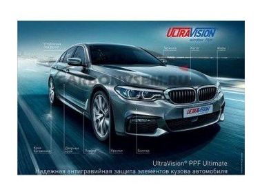 Оцінка антигравійних поліуретанових плівок