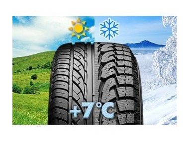 Замена летних шин на зимние. Правила и советы