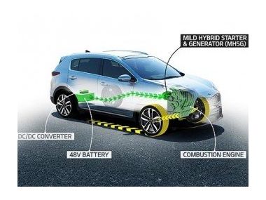 Kia запускає ультра-м'яку 48-вольтну гібридні системи