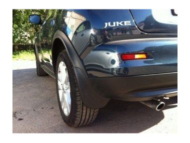 Функціональне призначення бризковиків