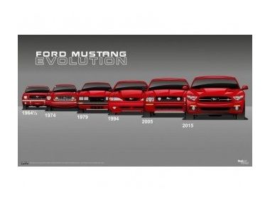 Ford Mustang. Шість поколінь американської легенди