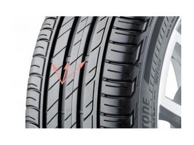 Як перевірити глибину протектора ваших шин