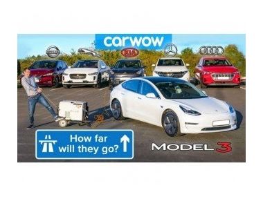 Реальний пробіг електрокарів ?